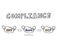 Compliance Comparison