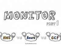Monitoring Service Comparison AWS vs Azure vs GCP