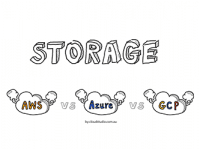 Storage Comparison AWS vs Azure vs GCP